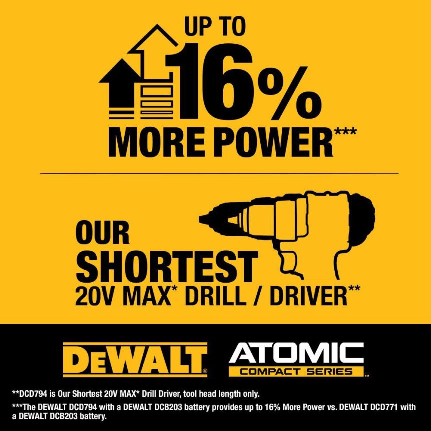 Dewalt Boormachine Z6ZND021 | DEWALT 20V atomaire compacte boormachinekit hulpmiddelen